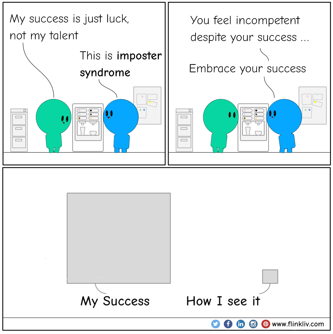 Conversation between A and B about Impostor Syndrome. A: My success at work is just luck, not my talent. A: Many people are better than me B: This is impostor syndrome. B: You feel incompetent despite apparent success. B: Learn to list and embrace your success. By flinkliv.com