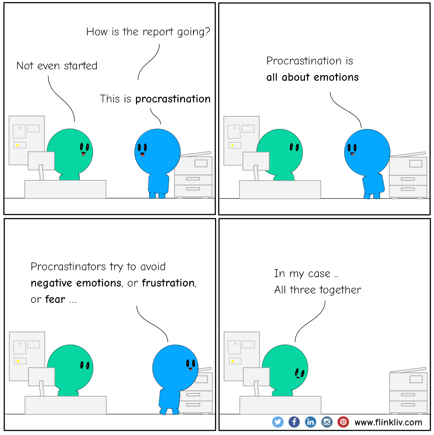 Conversation between A and B about procrastination. B: How is the report going? A:Not even started B:This is procrastination B: Procrastination is all about emotions. B: Procrastinators try to avoid negative emotions, or frustration, or fear. A:In my case, all three together. By flinkliv.com