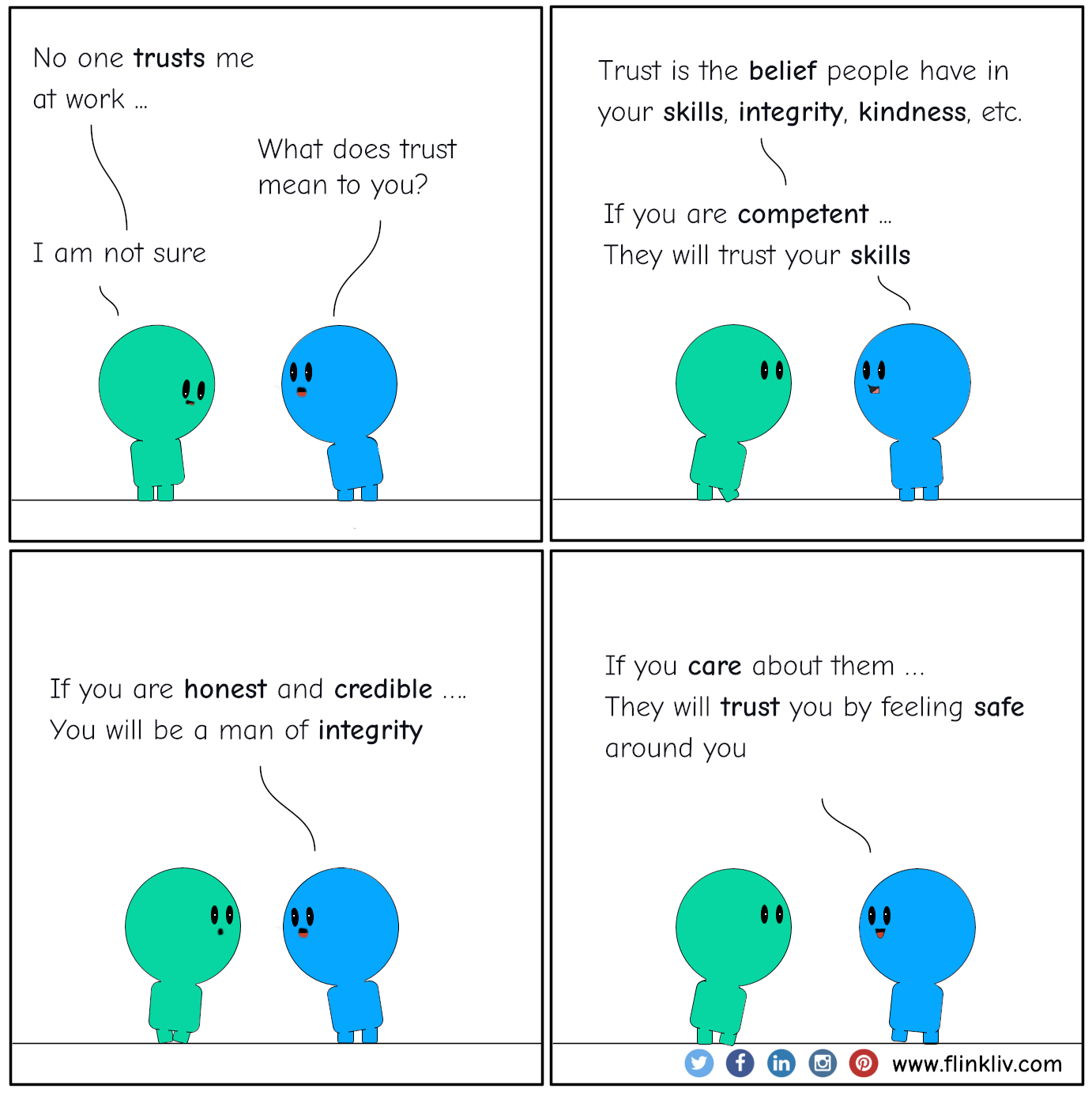 Conversation between A and B about trust. A: No one trusts me at work B: What does trust mean to you? A: I am not sure B: Trust is the belief people have in your skills, integrity, kindness, etc. B: If you are competent; they will trust your skills B: If you are honest and credible, you will be a man of integrity B: If you care about them They will trust you by feeling safe around you By flinkliv.com