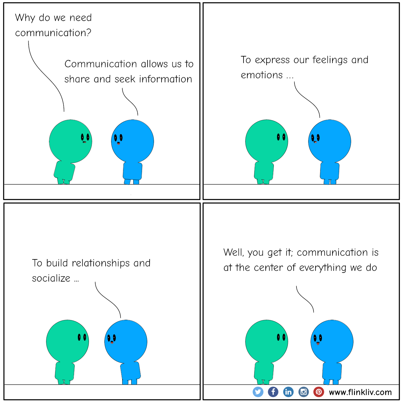 Conversation between A and B about the need to know communication. A: Why do we need communication? B: Communication allows us to share and seek information. B: to express our feelings and emotions. B: to build relationships and socialize. B: Well, you get it; communication is at the center of everything we do. By flinkliv.com
