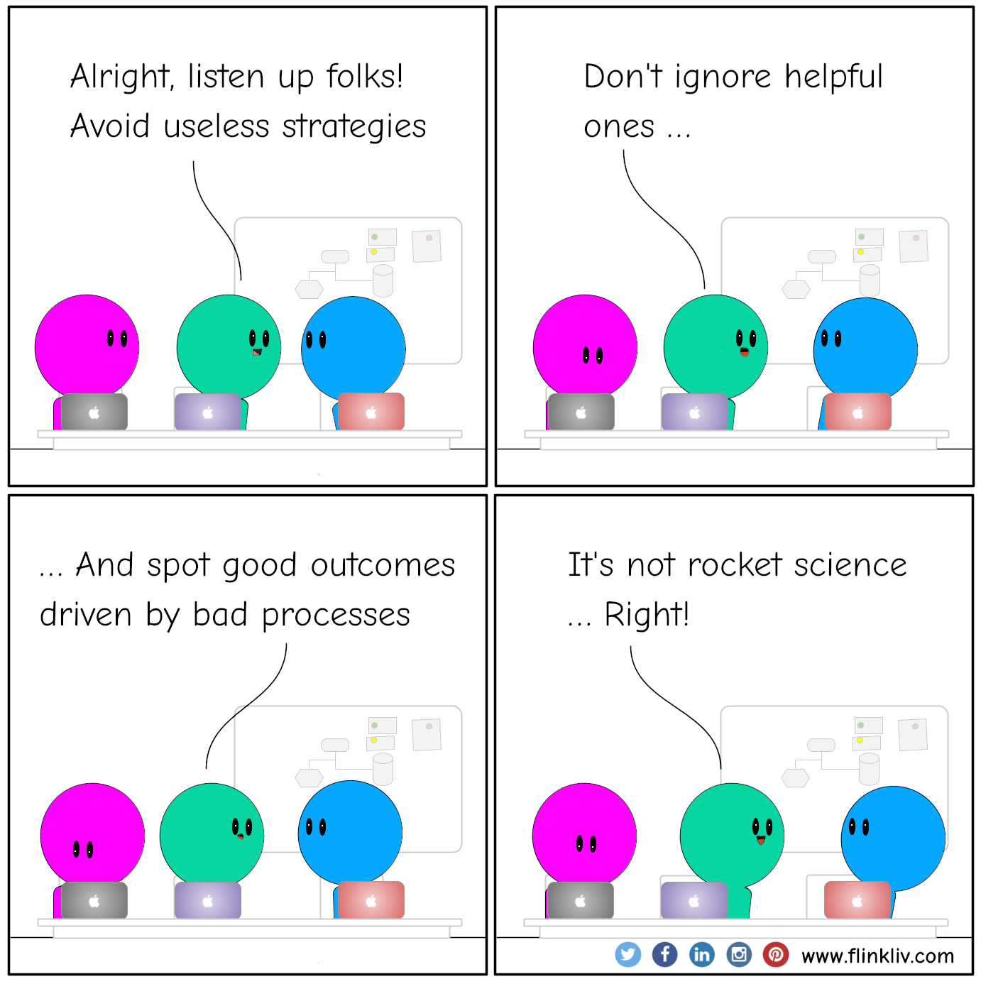 Conversation between A and B about the importance of avoiding useless strategies
    A: Alright, listen up folks! 
    A: Avoid useless strategies
    A: Don't ignore helpful ones, 
    A: and spot good outcomes driven by bad processes. 
    A: It's not rocket science, right?.
    By flinkliv.com