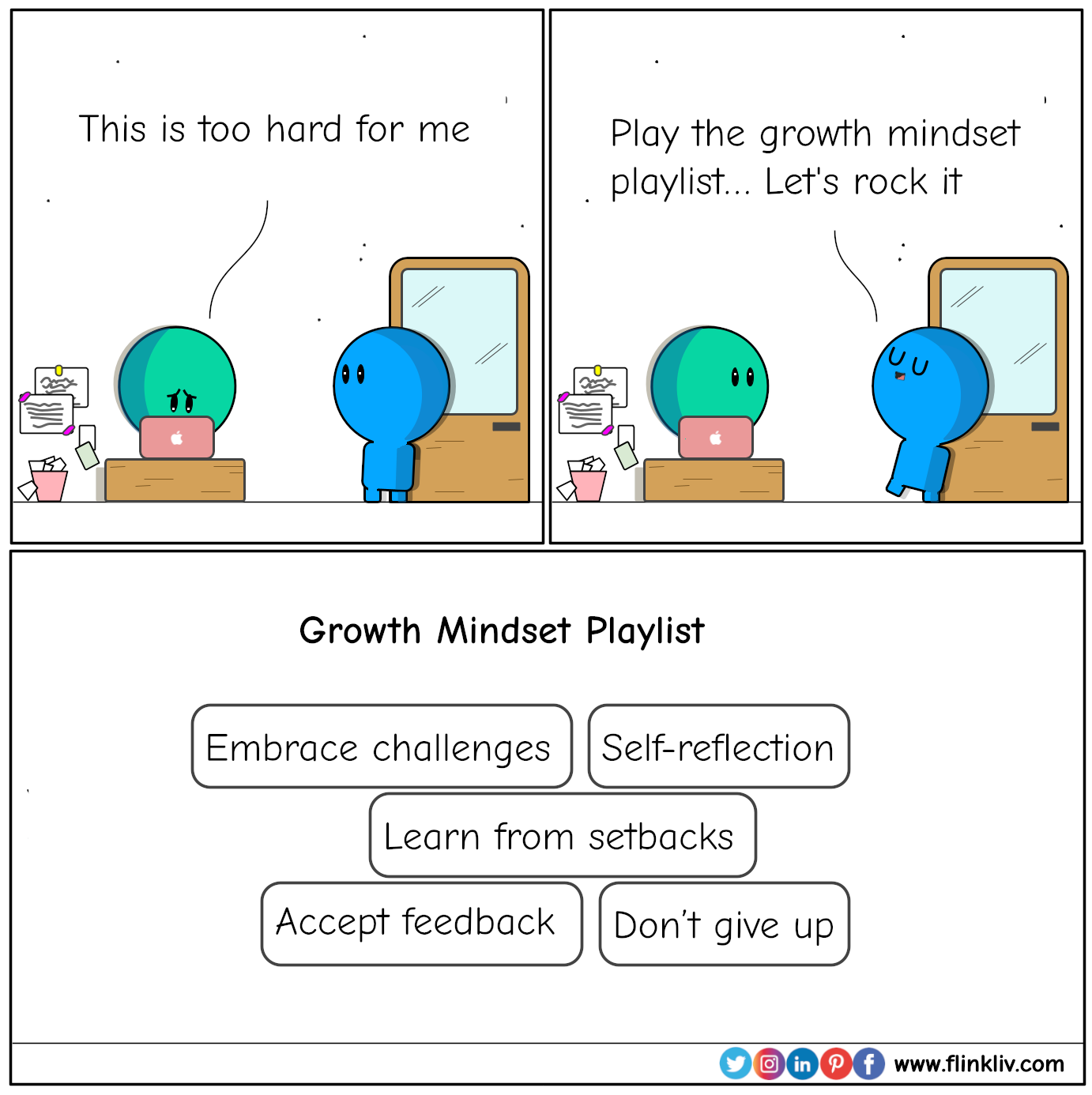 Conversation between A and B about growth-mindset. A: This is too hard for me.
					B: Play the growth mindset playlist. Let’s rock this challenge

					Embrace challenges
					Learn from setbacks
					Don’t give up
					Accept feedback
					Self-reflection
					by FlinkLiv.com
					