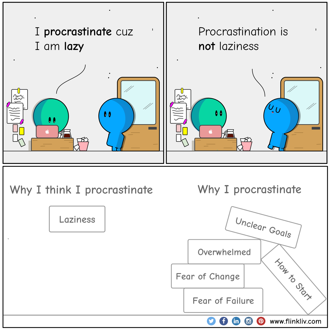 Conversation between A and B about procrastination.
                            A: I procrastinate cuz I am lazy.
                            B: Procrastination is not laziness.
								By flinkliv.com
                            