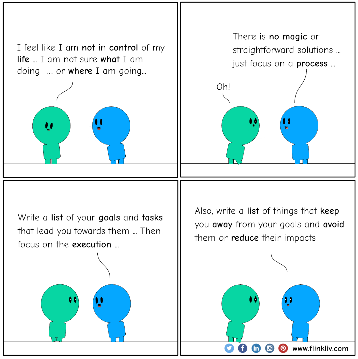 Conversation between A and B about how to control your life. A: I feel like I am not in control of my life ... I am not sure what I am doing or where I am going... B: There is no magic or straightforward solution; just focus on a process ...Write a list of your goals and the tasks that lead you towards them. Then focus on the execution. Also, write a list of things that keep you away from your goals and avoid them or reduce their impacts. By flinkliv.com