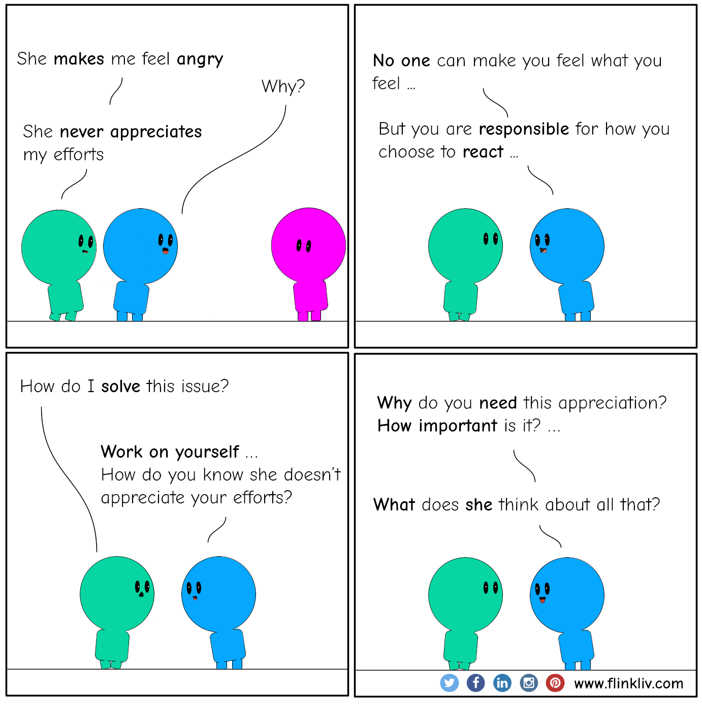 Conversation between A and B about how to control your feelings. A: She makes me feel angry, B: Why? A: She never appreciates my efforts. B: No one can make you feel what you feel. But you are responsible for how you choose to react. A: How do I solve this issue? B: Work on yourself; how do you know she doesn’t appreciate your efforts? Why do you need this appreciation? How important is it? What does she think about all that? By flinkliv.com