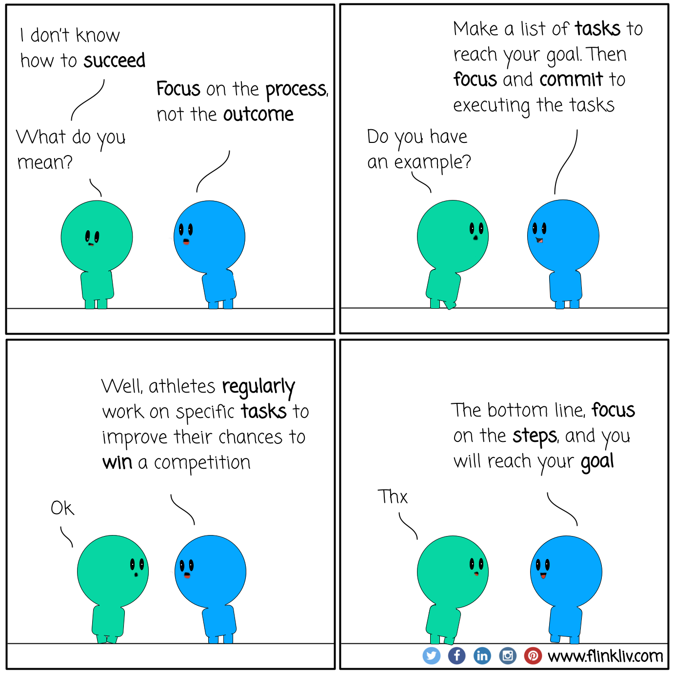 Conversation between A and B about Focus on the process, not the outcome. A: I don’t know how to succeed B: Focus on the process, not the outcome A: What do you mean? B: Make a list of tasks to reach your goal. Then focus and commit to executing the tasks. A: Oh! Do you have an example? B: Well, athletes regularly work on specific tasks to improve their chances to win a competition A: Ok B: The bottom line, focus on the steps, and you will reach your goal A: Thx By flinkliv.com