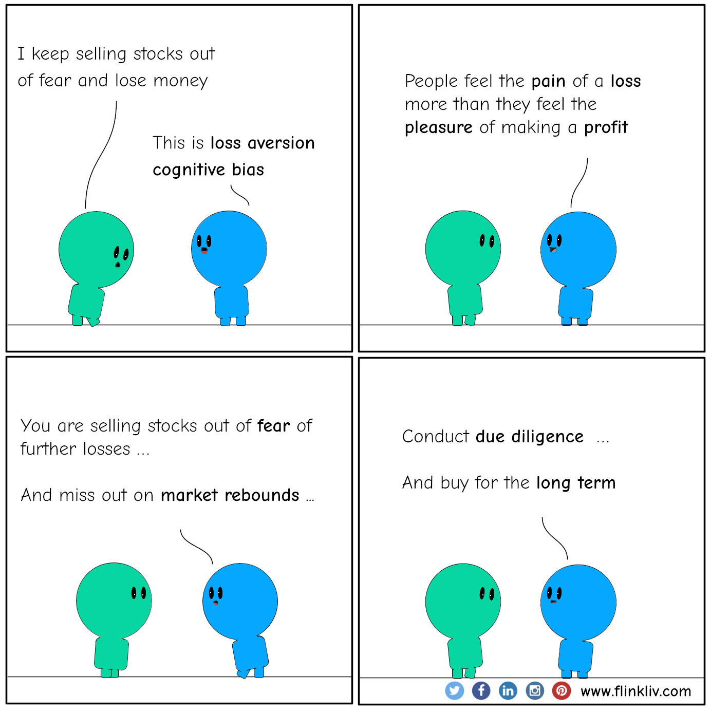 Conversation between A and B about the loss aversion bias. A: I keep selling stocks out of fear and lose money B: This is loss aversion cognitive bias B: People feel the pain of a loss more than they feel the pleasure of making a profit B: You are selling stocks out of fear of further losses and miss out on market rebounds B: Conduct due diligence and buy for the long term.
				By Flinkliv.com