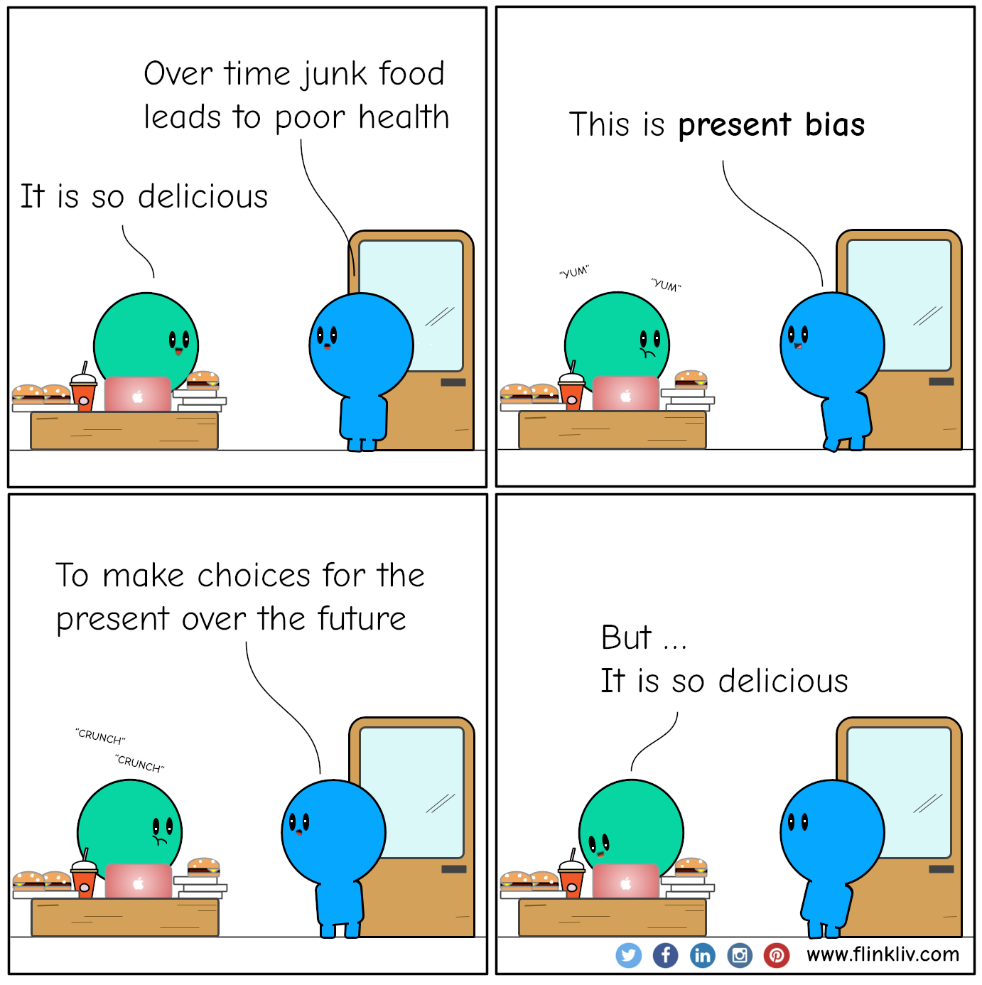 Conversation between A and B about present bias. B: Over time junk food leads to poor health. A: It is so delicious. B: This is present bias. B: To make choices for the present over the future. A: But, it is delicious.
				By Flinkliv.com