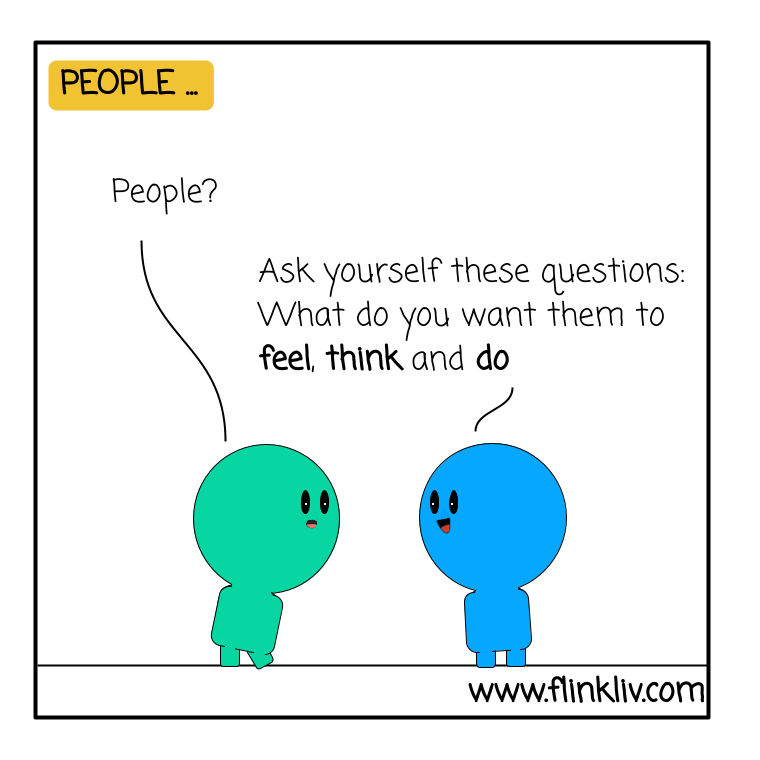 Conversation between A and B about the people in communication. A: People?
              B: Ask yourself these questions:
              What do you want them to feel, think and do
              