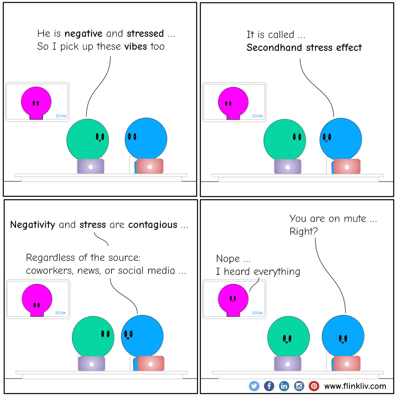 Conversation between A and B about secondhand stress.
				A: He is so negative and stressed, so I pick up these vibes too.
				B: Secondhand stress effect.

				B: Negativity and stress are contagious, regardless of the source, coworker, news, or social media.

				B: You are on mute, right?.
				C: Nope, I heard everything.
			By flinkliv.com
			