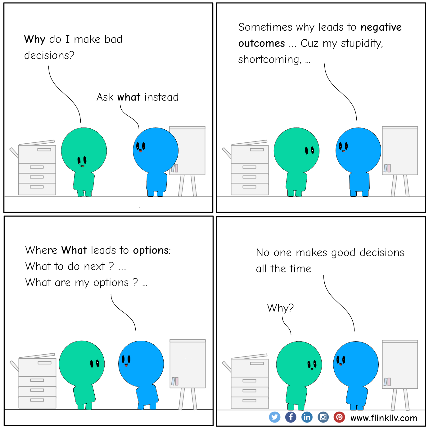 Conversation between A and B about asking what instead of why.
    A: Why do I make bad decisions?
    B: Ask what instead
    B: Sometimes why leads to negative outcomes: cuz my stupidity, shortcoming, ...
    B: Where What leads to options: what to do next? What are my options, ...
    B: No one makes good decisions all the time
    A: Why?.
    By flinkliv.com