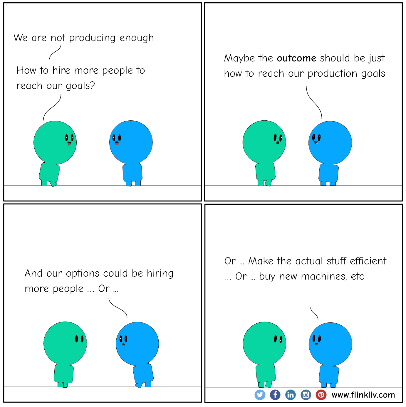 Conversation between A and B about the outcome in decision making.
              A: We are not producing enough
A: How to hire more people to reach our goals?
B: Maybe the outcome should be just how to reach our production goals 
B: And our options could be hiring people, make the actual stuff efficient, buy new machines, etc
              