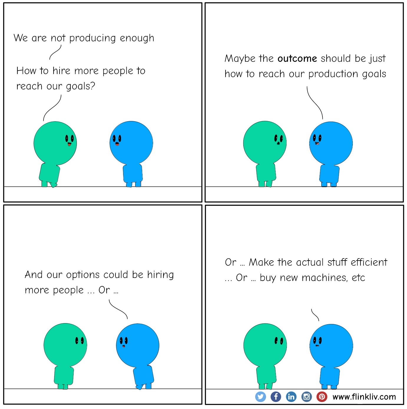 Conversation between A and B about the outcome in decision making. A: We are not producing enough A: How to hire more people to reach our goals? B: Maybe the outcome should be just how to reach our production goals B: And our options could be hiring people, make the actual stuff efficient, buy new machines, etc. By flinkliv.com