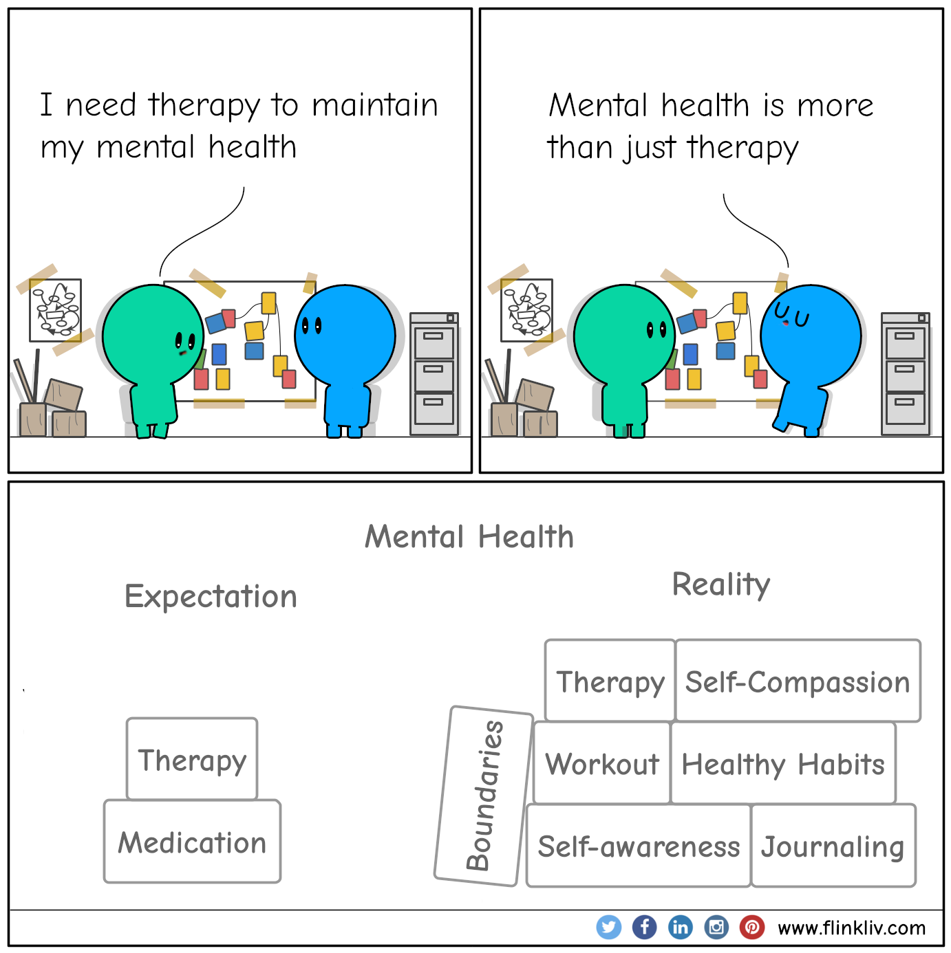 Conversation about mental health treatment