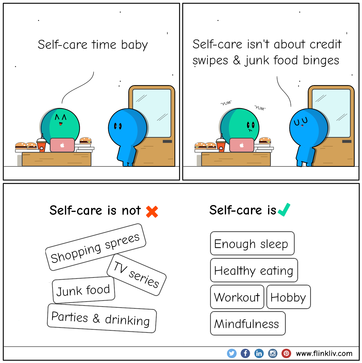 Conversation between A and B about what is self-care. A: Self-care time baby
B: Self-care isn't about credit swipes and junk food binges. By flinkliv.com