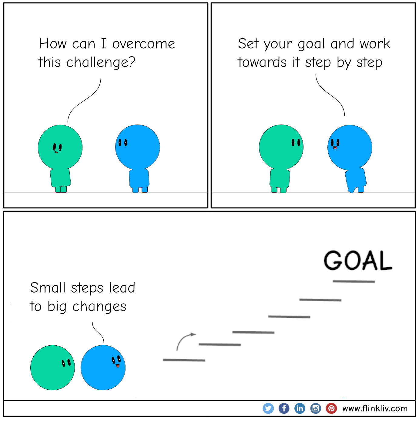 Conversation between A and B about small steps lead to big changes A: How can I overcome this challenge? B: Small steps lead to big changes. B: Set your goal and work towards it daily. B: You got this, my friend!