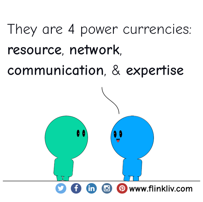 Conversation between A and B about types of power currencies. B: They are four main power currencies: resource, network, communication, and expertise. By flinkliv.con