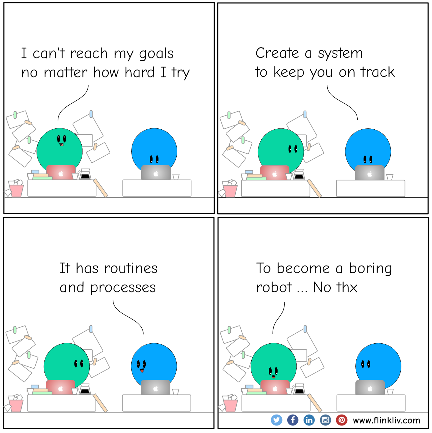  Conversation between A and B about how to get goals done by creating a process.
				A: I can't reach my goals no matter how hard I try
				B: Create a system to keep you on track
				It has routines and processes.
				A: To become a boring robot. Nah. Beep boop beep.
              