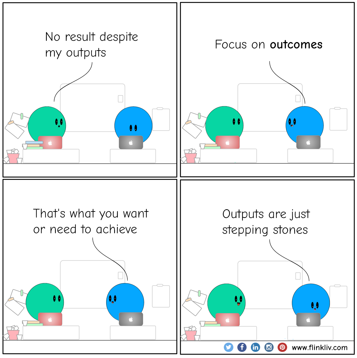 Conversation between A and B about outcomes vs outputs 
				A: No result despite my outputs
				B: Focus on outcomes.
				B: That's what you want or need to achieve.
				B: Outputs are just stepping stones.
              