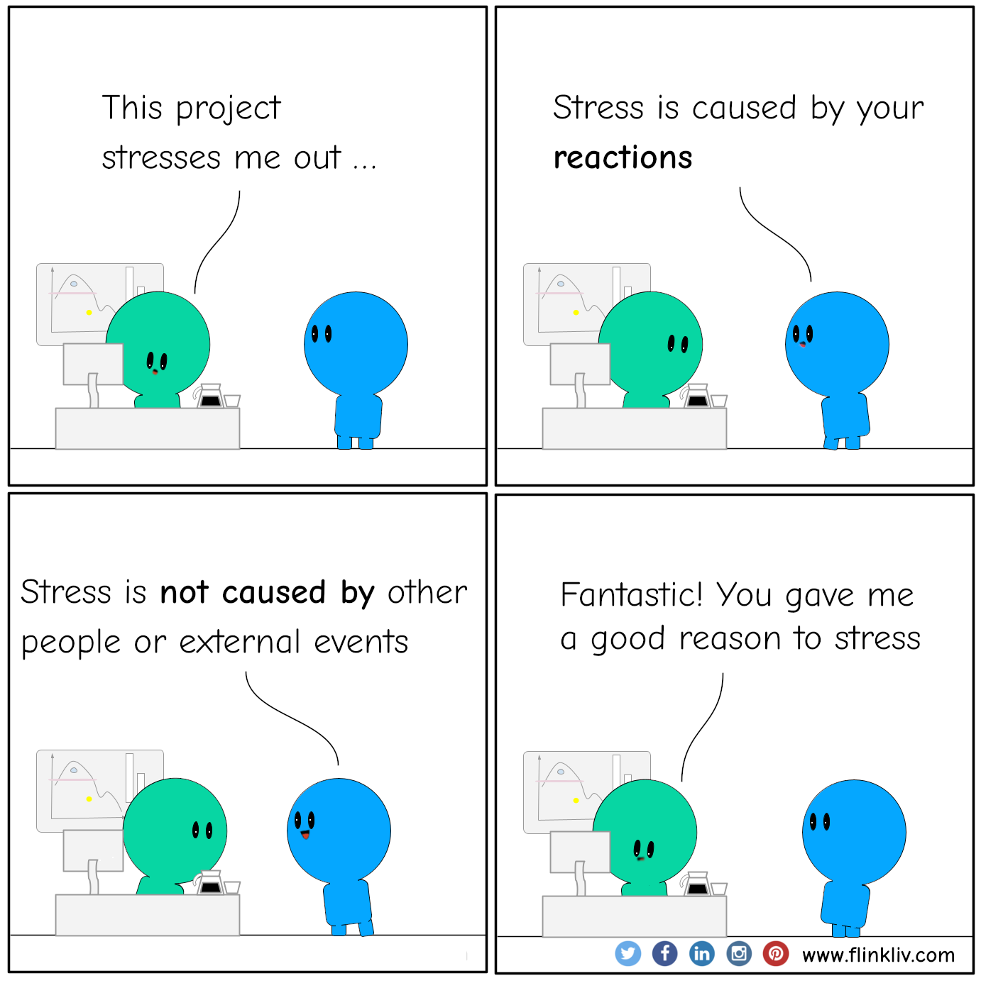 Conversation between A and B about stress at work
				A: This project is stressing me out
				B: Stress is caused by your reaction, not other people or external events.
			